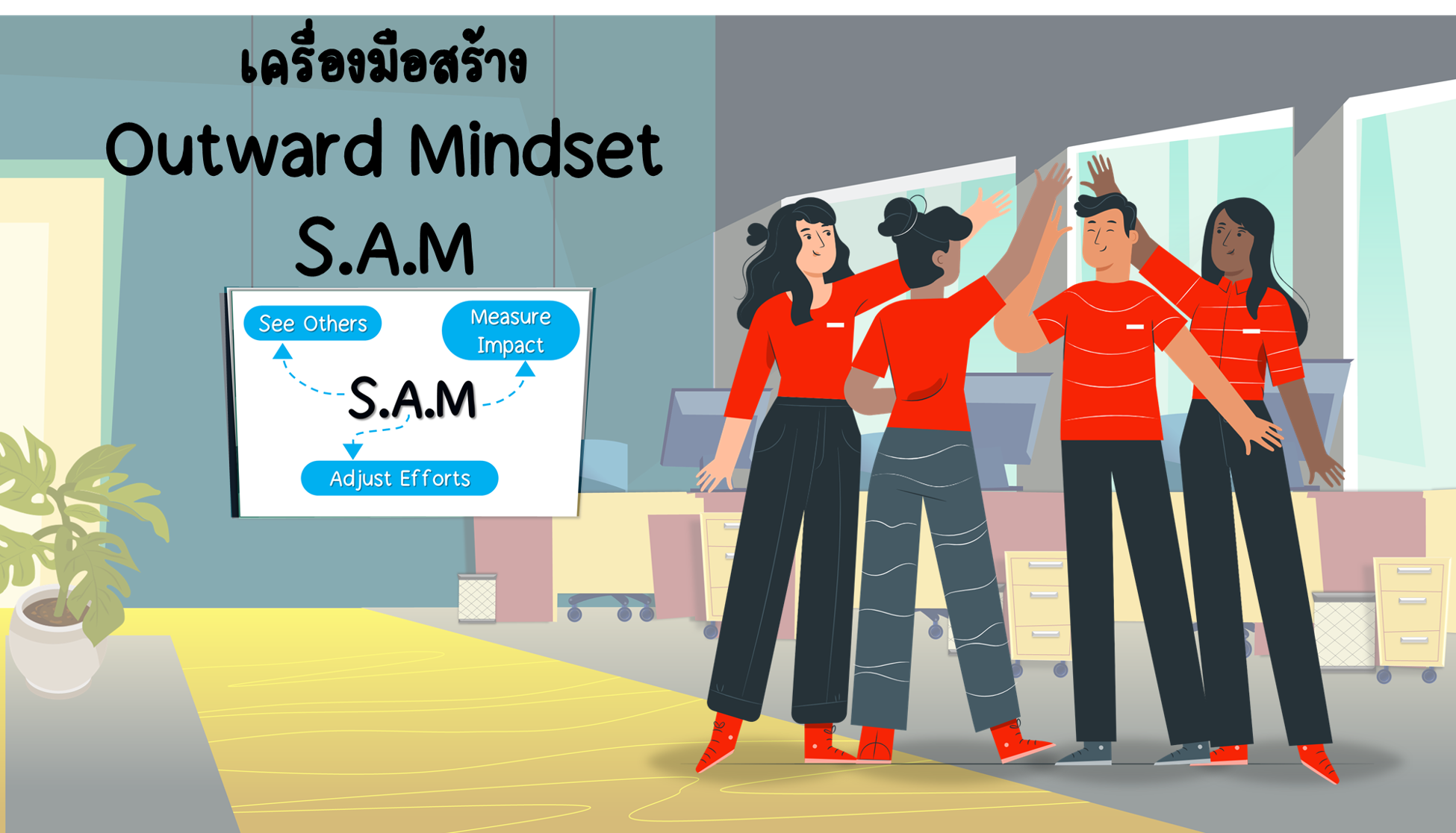 Outward Mindset the Series EP.4 S.A.M